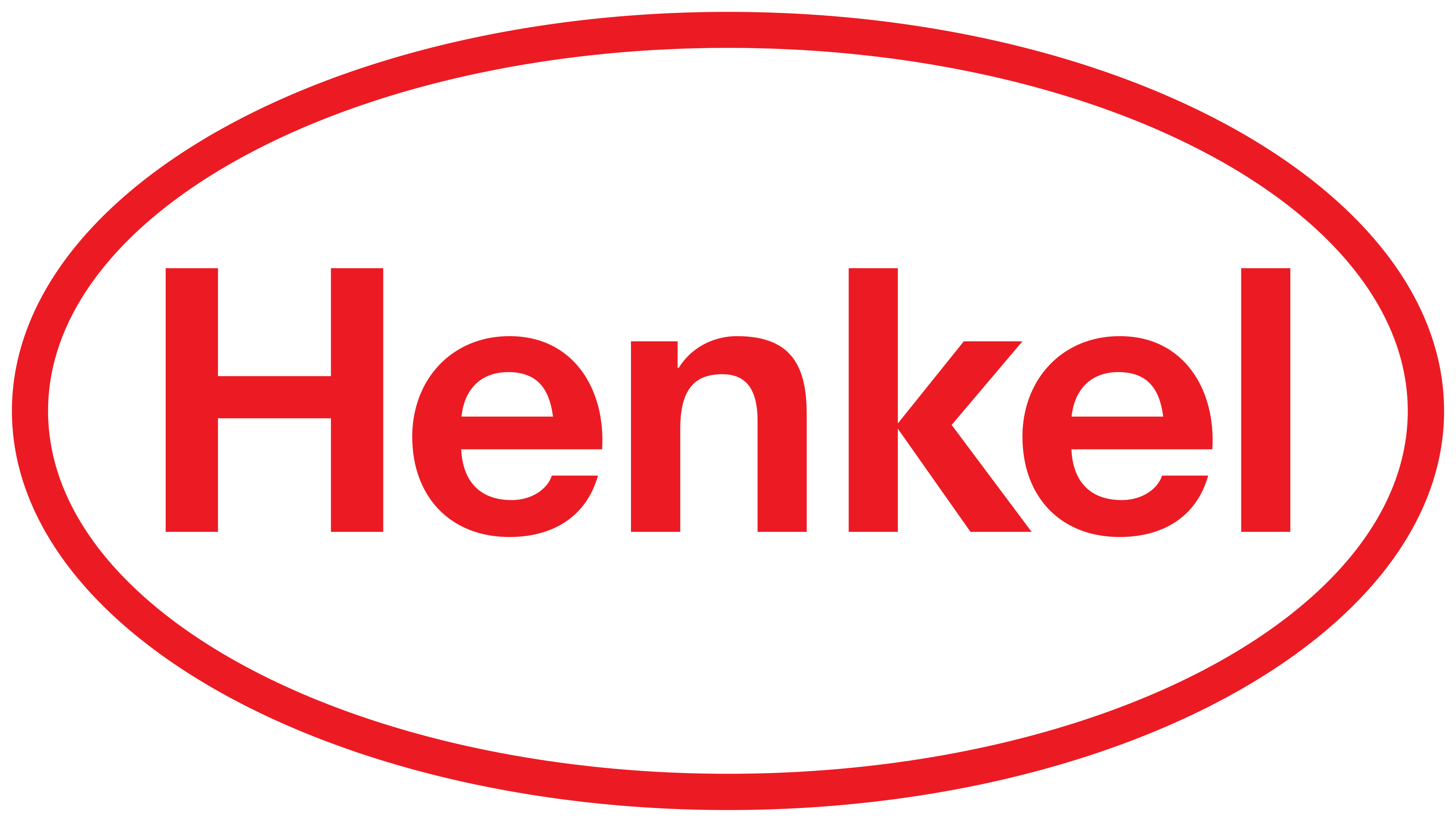 Henkel Kenya